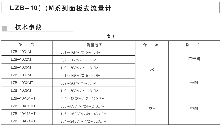 2C%)Y5D}LB{GC`5EP~6Y5PB.png